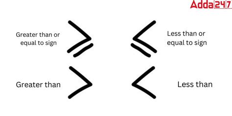 《》 meaning|Equal, Less and Greater Than Symbols